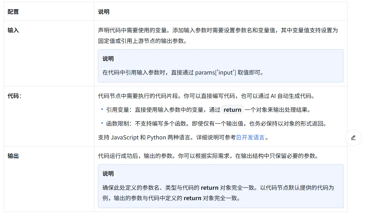 对召回数据进行格式处理