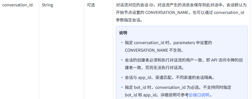 日志