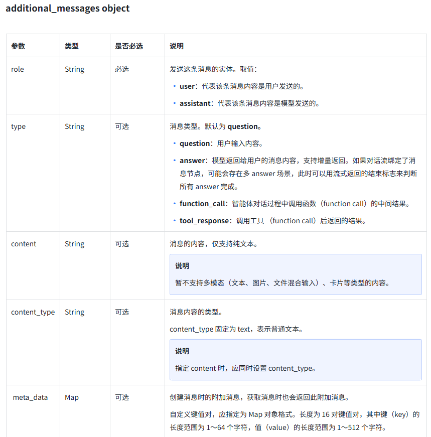 日志