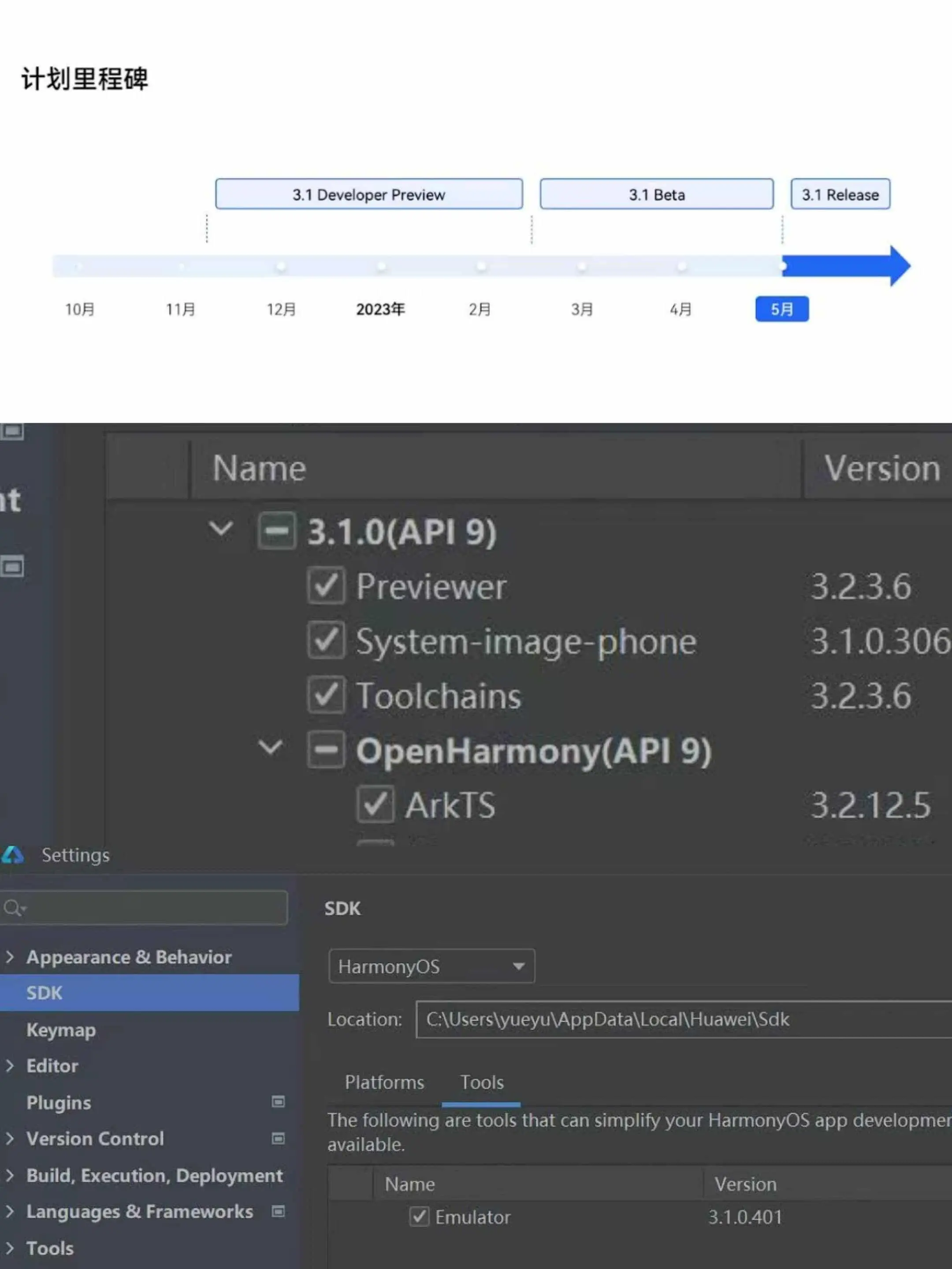 子安的端云一体化活动